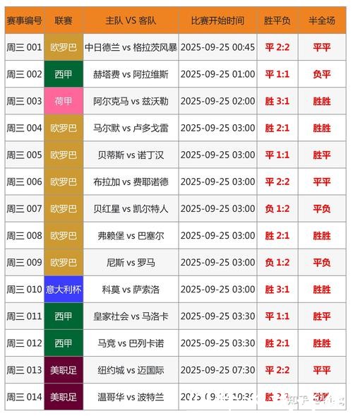 世界杯手机投注教程 世界杯手机投注教程