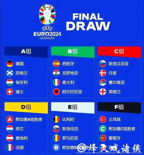 解析与预测:世界杯球队全面分析 解析与预测:世界杯球队全面分析