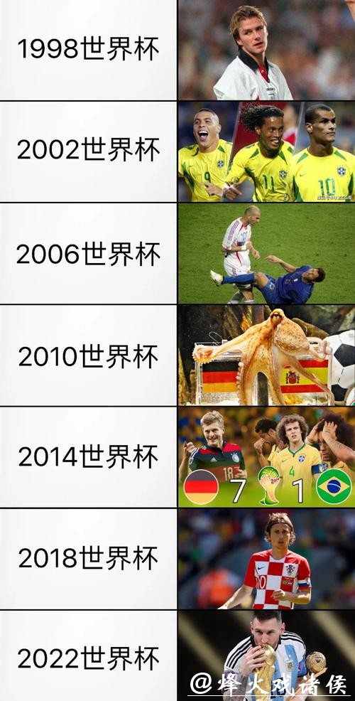 2014世界杯直播精彩赛事回顾