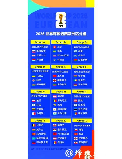 2026世界杯预选赛投注攻略分析